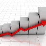 KPIs for content marketing