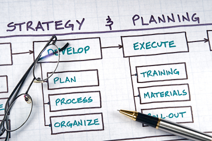 Creating a Content Marketing Strategy Map
