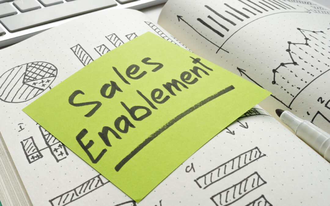 Sales Enablement Copywriting Guide: Proven Methods