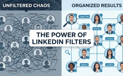 How to Manage LinkedIn Connections for B2B Sales: Filtering, Research & Outreach